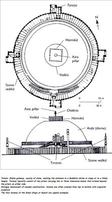 stupa élévation.jpg