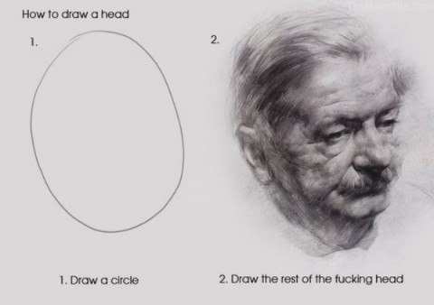 HowToDrawAHead.jpeg