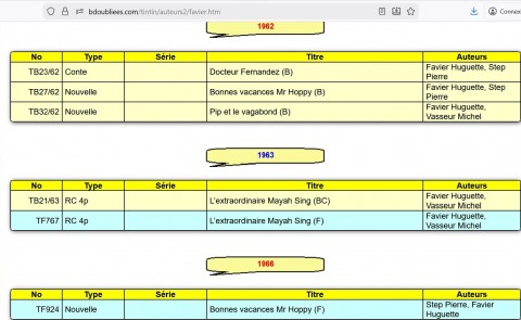 Favier dans Tintin.jpg